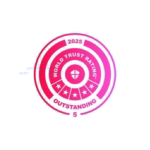 World Trust Rating